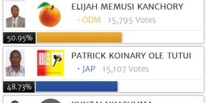 Elijah Memusi (ODM) wins Kajiado Central Election